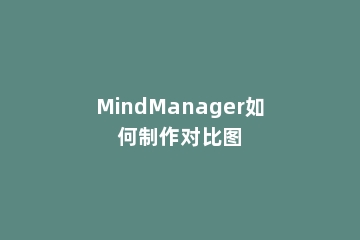 MindManager如何制作对比图